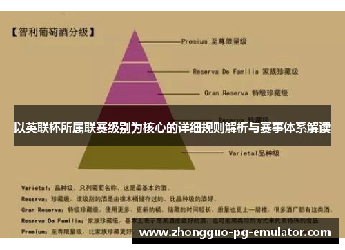 以英联杯所属联赛级别为核心的详细规则解析与赛事体系解读