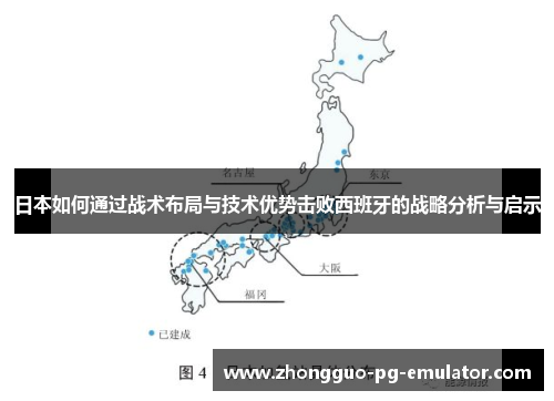 日本如何通过战术布局与技术优势击败西班牙的战略分析与启示