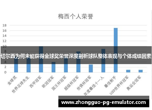切尔西为何未能获得金球奖荣誉深度剖析球队整体表现与个体成绩因素 切尔西为何未能获得金球奖荣誉深度剖析球队整体表现与个体成绩因素