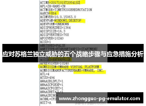 应对苏格兰独立威胁的五个战略步骤与应急措施分析