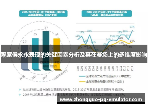 观察侯永永表现的关键因素分析及其在赛场上的多维度影响 观察侯永永表现的关键因素分析及其在赛场上的多维度影响