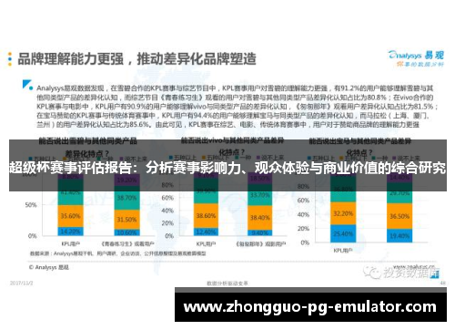 超级杯赛事评估报告：分析赛事影响力、观众体验与商业价值的综合研究