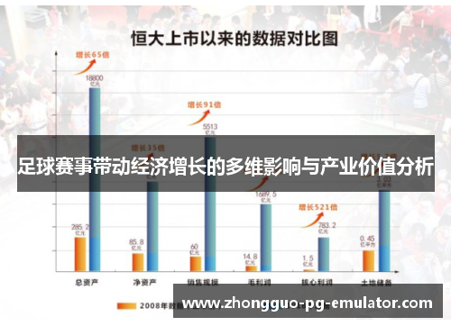足球赛事带动经济增长的多维影响与产业价值分析 足球赛事带动经济增长的多维影响与产业价值分析