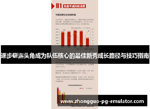 逐步崭露头角成为队伍核心的最佳新秀成长路径与技巧指南
