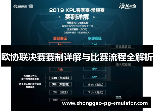 欧协联决赛赛制详解与比赛流程全解析 欧协联决赛赛制详解与比赛流程全解析