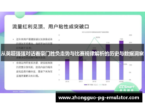 从英超强强对话看豪门胜负走势与比赛规律解析的历史与数据洞察 从英超强强对话看豪门胜负走势与比赛规律解析的历史与数据洞察