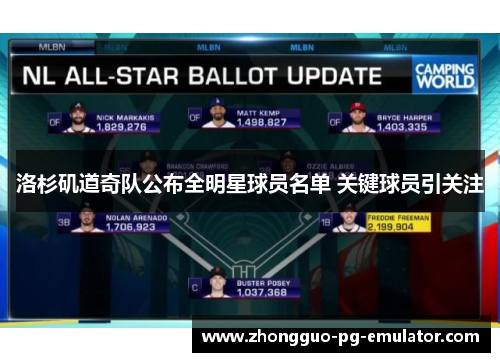 洛杉矶道奇队公布全明星球员名单 关键球员引关注